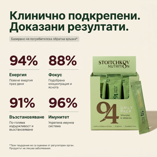 Daily Pack 94 – витамини и минерали