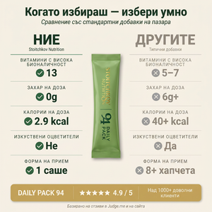 Daily Pack 94 – витамини и минерали