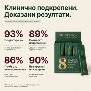 Magne Master 8 - Магнезиев комплекс с аминокиселини