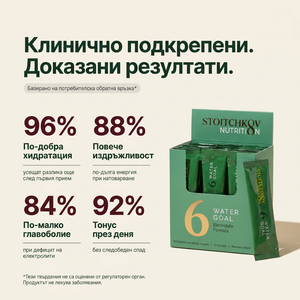 Water Goal 6 - Електролитен микс с билки